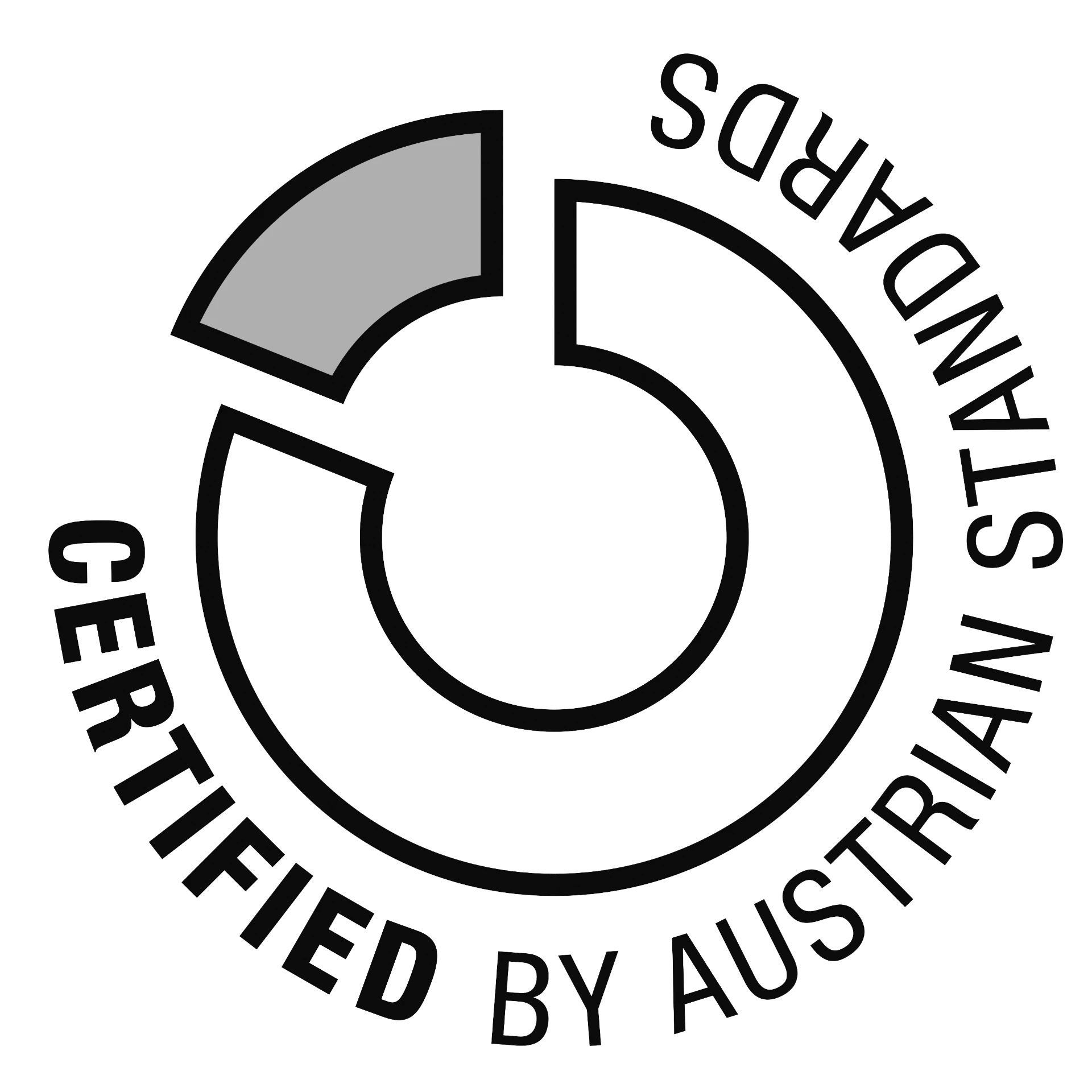 Certified by Austrian Standards